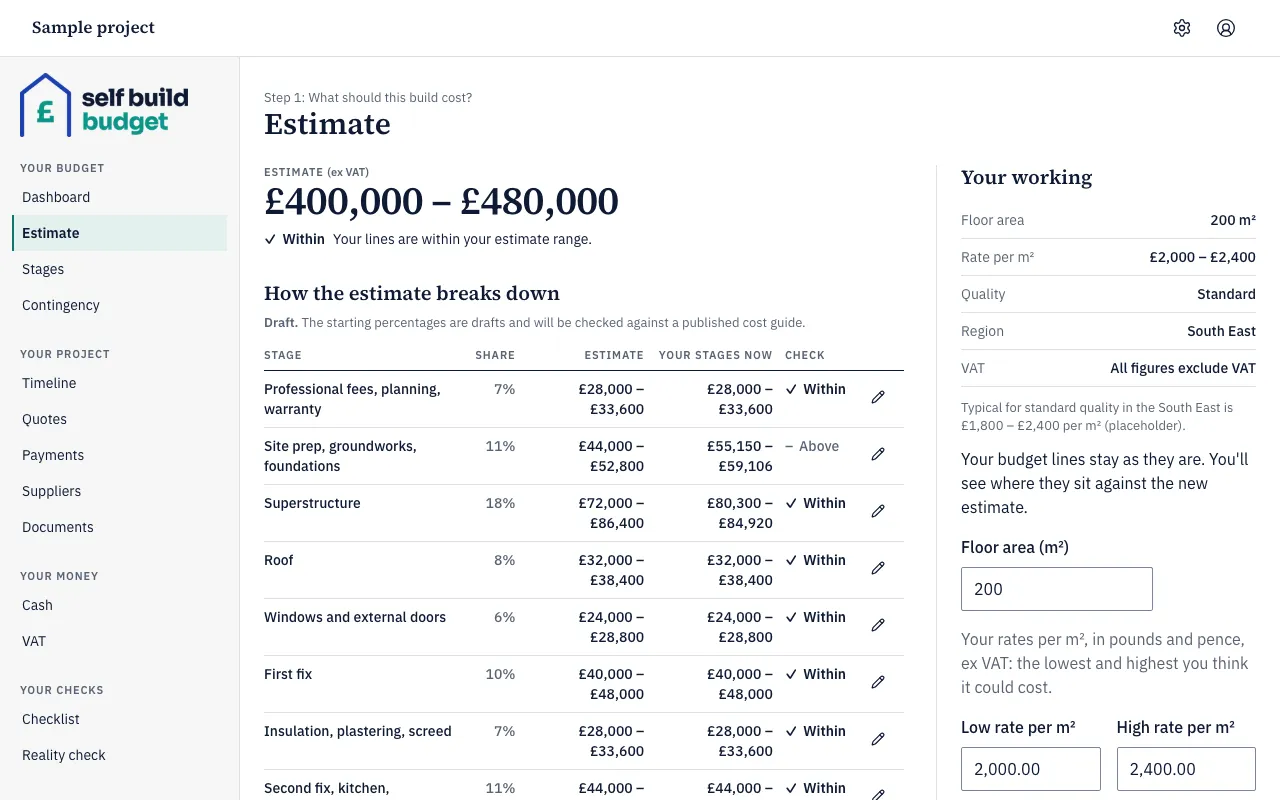 The Estimate page showing the estimate range, the breakdown by stage and the Your working panel