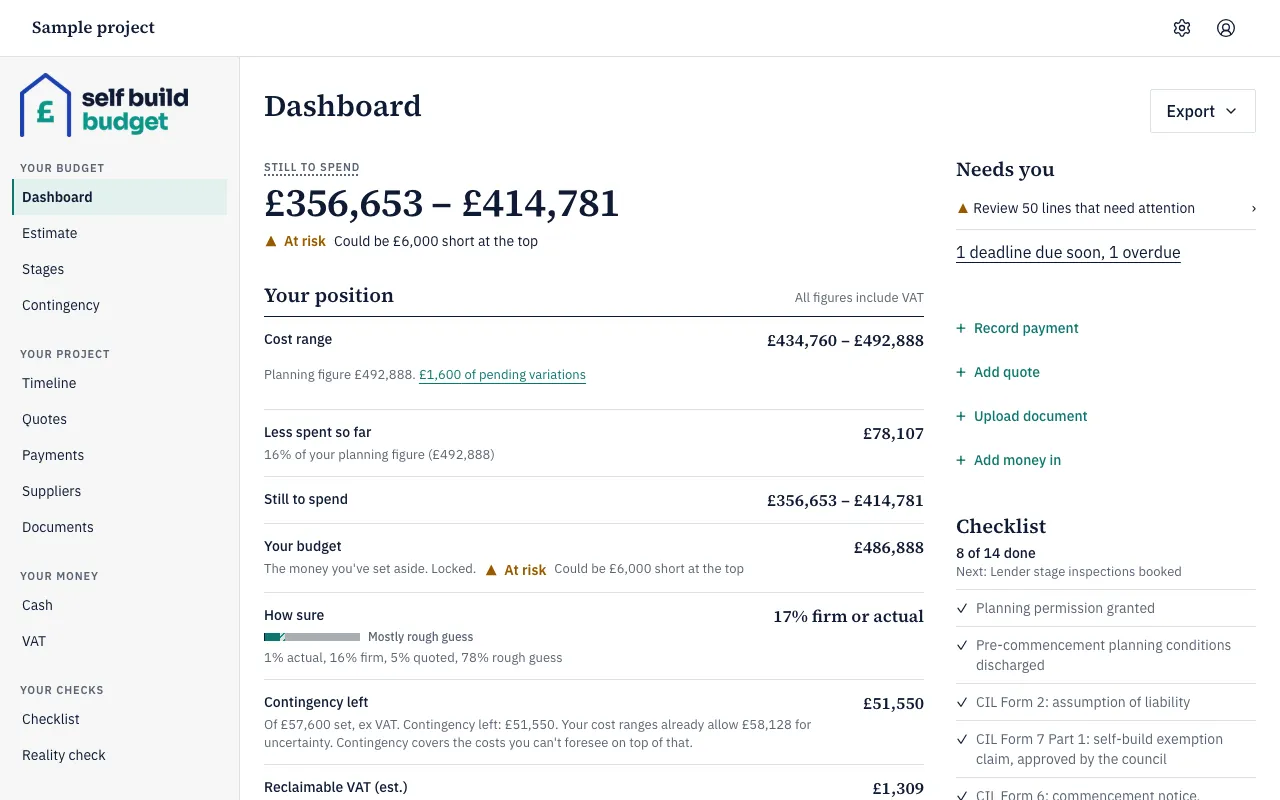 The Dashboard on a desktop, with the four areas in the menu on the left and the Settings cog icon in the header