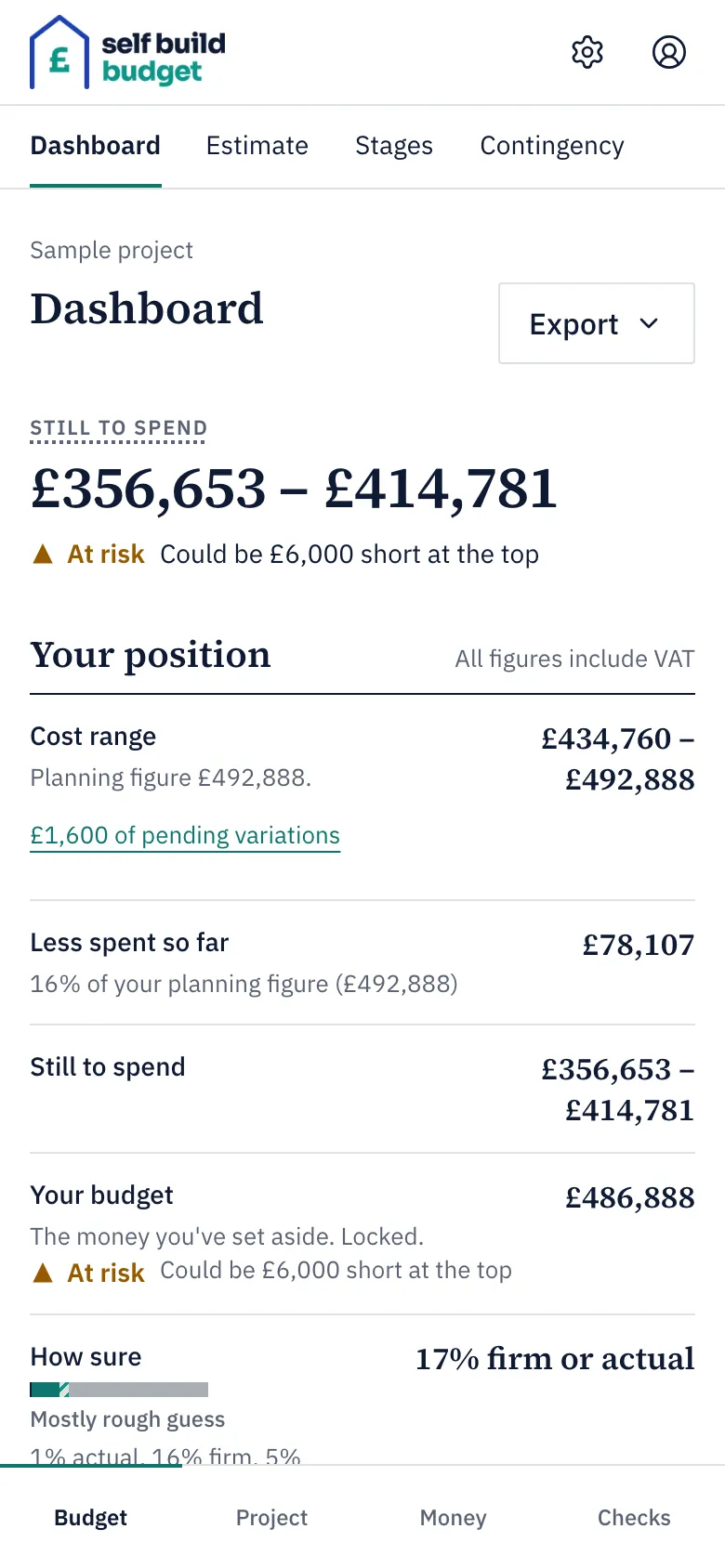 The Dashboard on a phone, with the Budget, Project, Money and Checks tabs at the bottom