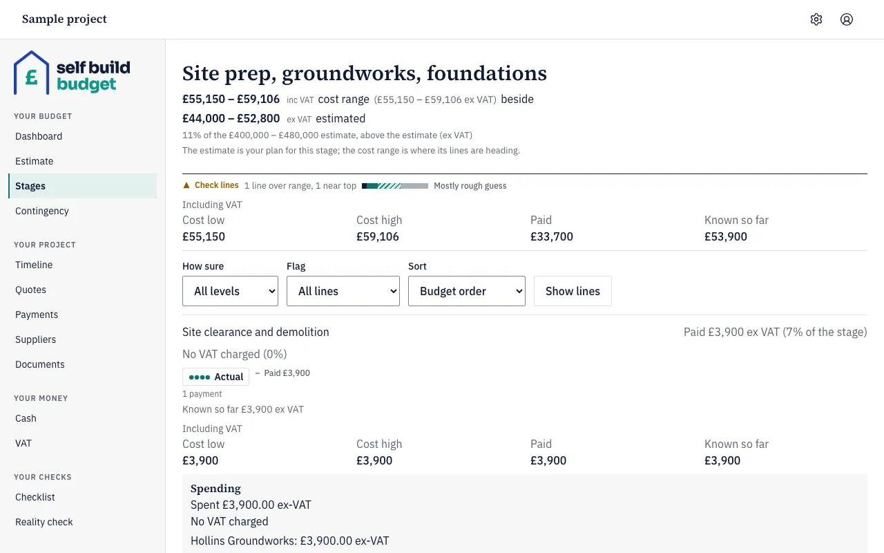 A stage on the Stages page with lines at the Actual, Firm, Quoted and Rough guess levels